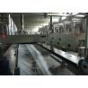 Buy cheap Anti - High Temperature Stenter Textile Machine Energy Saving ISO9001 from wholesalers
