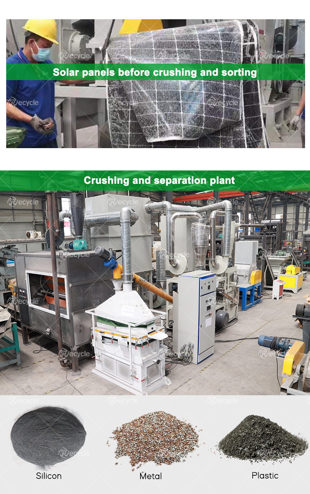 Solar Panel Recycling Production Line / Photovoltaic Solar Panels Recycling Machine