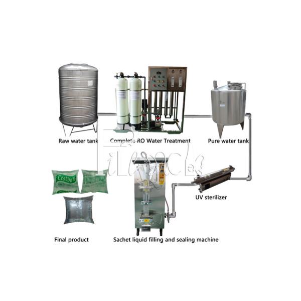 Automatic 500ML Liquid Sachet Packing Machine 2200 Bags Per Hour