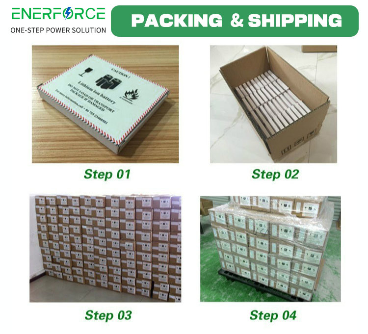 3.7V 230mAh Mobile Portable LiPo Battery For Consumer Electronics