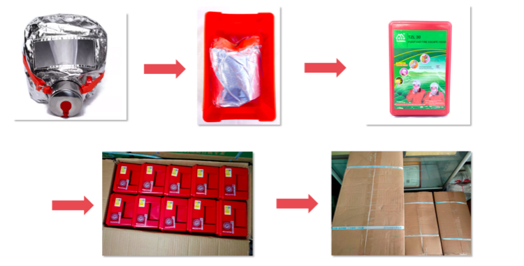Filter type fire self rescue mask, smoke self rescue breathing apparatus, family hotel fire escape mask