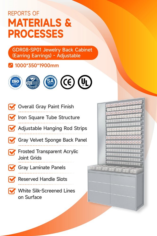 GDR08-SP01 Retail Display Shelf With Velvet Sponge Back Panel And Adjustable Height For Cosmetics Retail Stores