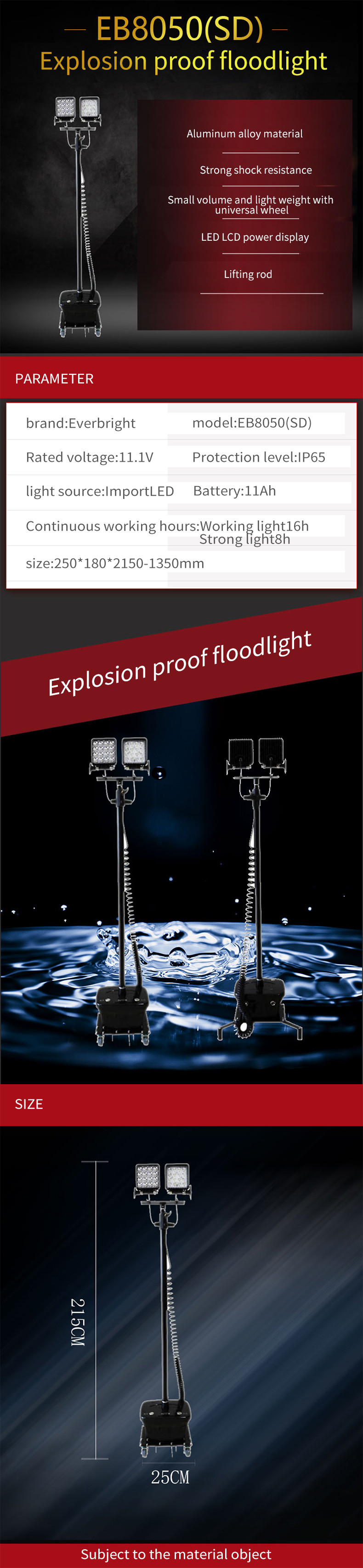 Night Work 30W LED Explosion Proof Lighting 14.8v Rechargeable Floodlight