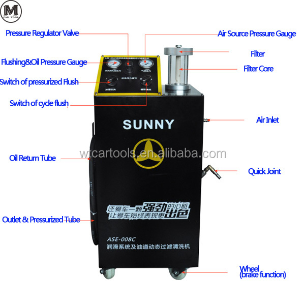 High Efficiency Pressurized Oil Flushing Machine With Smooth Operation