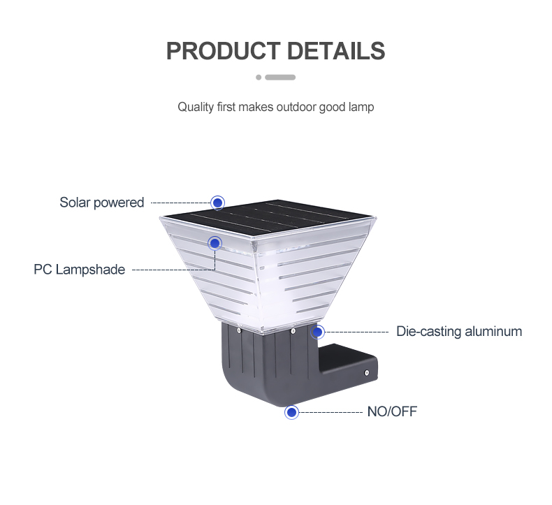 20W Square Deck to Dawn Solar Powered Wall Lights Upgraded Solar Fence Lamp 100lm