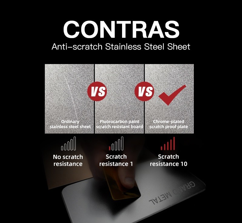 DIN Anti Scratch Composite Honeycomb Stainless Steel Sheet Grand Metal
