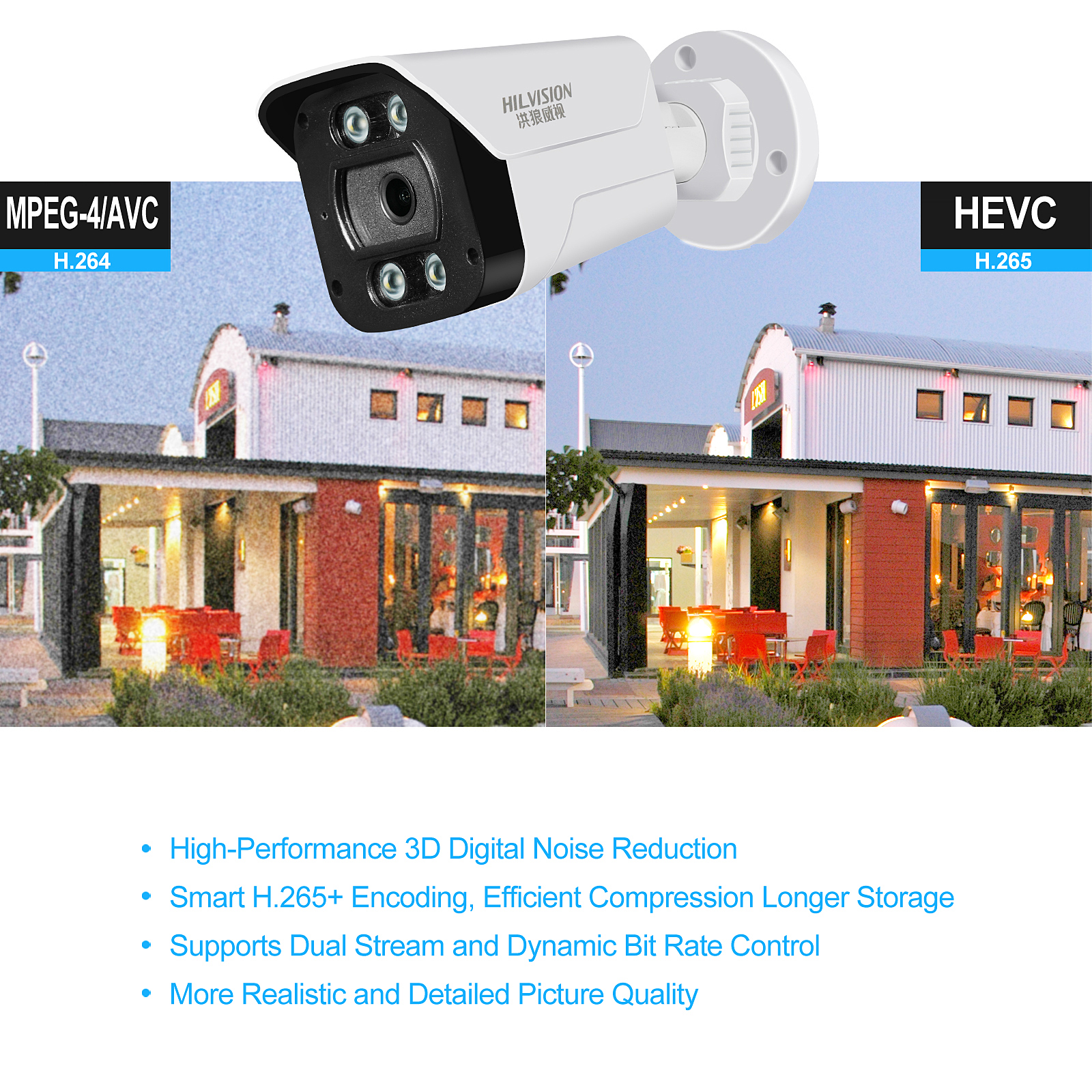 C2240TD-10J poe White network camera equipped with Built-in Siren and H.265 Video Compression Format