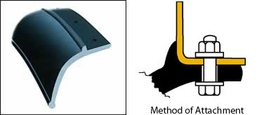 Protect Wheel Edge with Extrusion Processing Service Universal Wheel Eyebrow Moulding