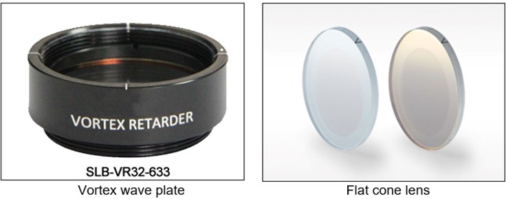 SLB Series Optics & Crystals DOE Beam Shapers Refractive Optical Modules
