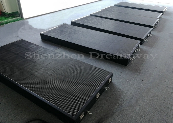 LED panel