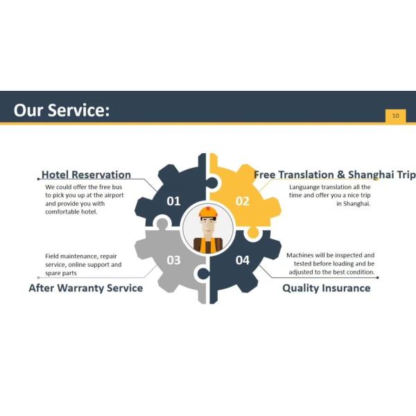 Construction Used Excavator Machine CHOM Xe85da Excavator Powerful