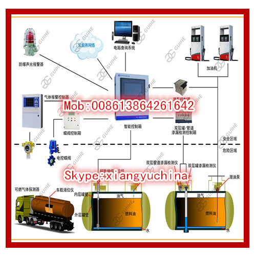 petrol station software for underground fuel tank gauge digital tank measuring fluid test metering RS485 sensor