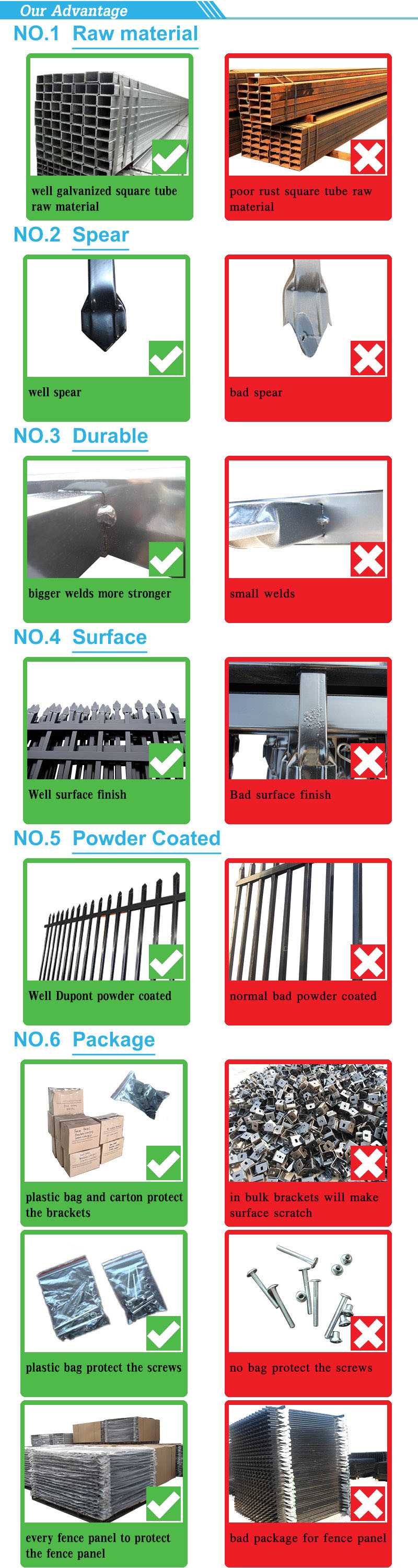 Anti Climb Picket 6ft High Wrought Iron Fence With 14ga Pipe