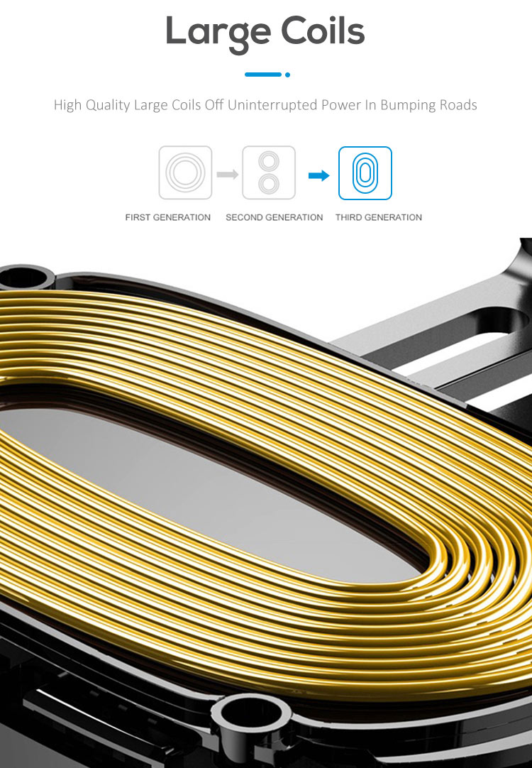 7.5W QI Wireless Car Charger