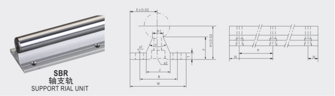 Linear Guide Bearing SBR20UU SBR20LUU Slide Rail High Supplying Ability Linear Block Bearing