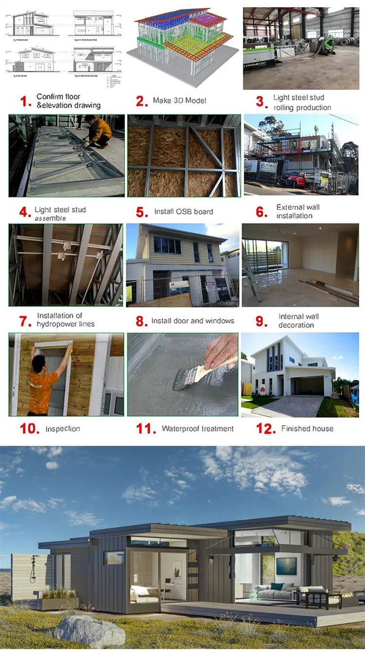 Galvanized Fast Install Light Prefabricated Villa Container House for Popular Living