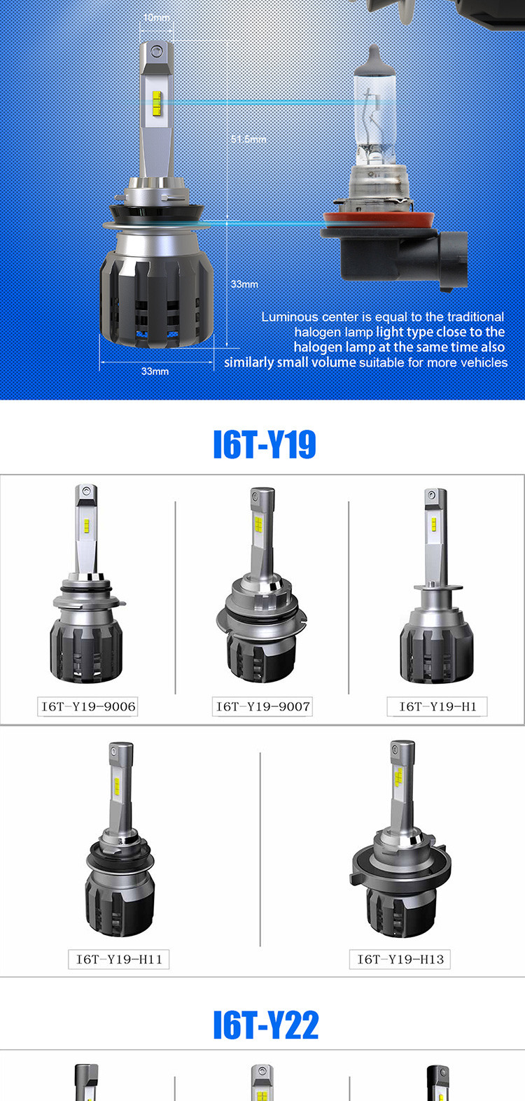 H3 High Lumen LED Headlight Bulbs Super Bright 60W 10000lm Adjustable