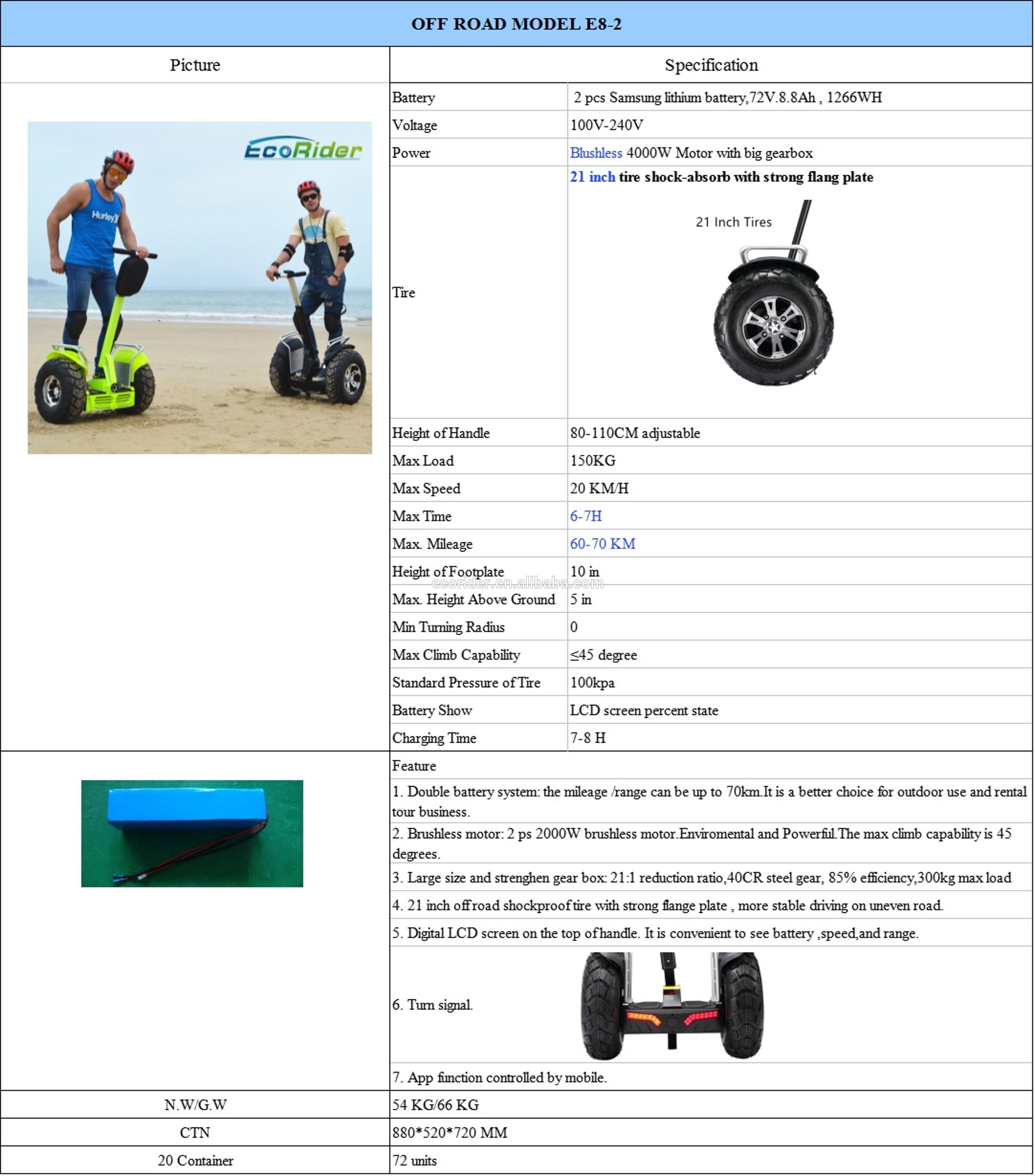 Lithium Battery Segway Electric Scooter , 2 Wheel Self Balancing Electric Chariot