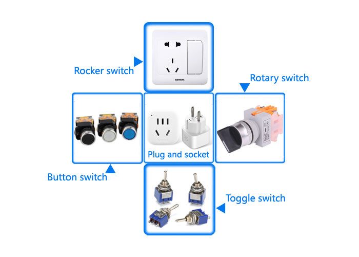 AC220V 147kg Plug Socket Test Equipment For Breaking Capacity Test