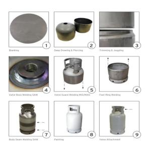 Buy cheap 1kg 3kg 6kg LPG Cylinder Manufacturing Machine Enhanced Safety product