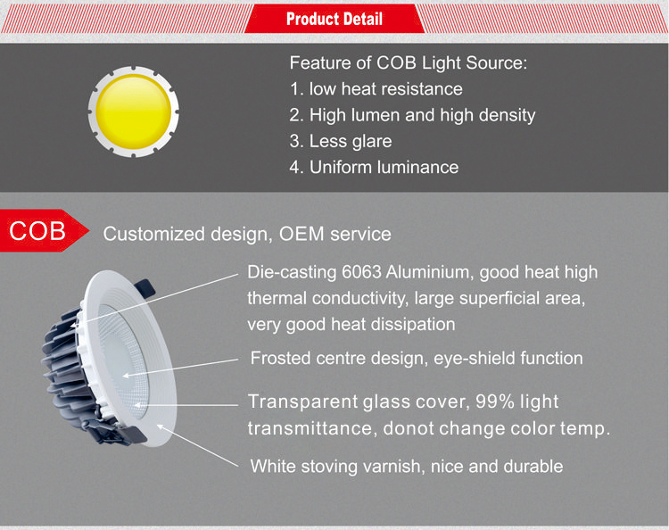 105mm indoor COB LED downlight 5w qualified