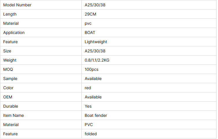 A25/30/38 PVC Boat Fender for Type a Colorful Buoy