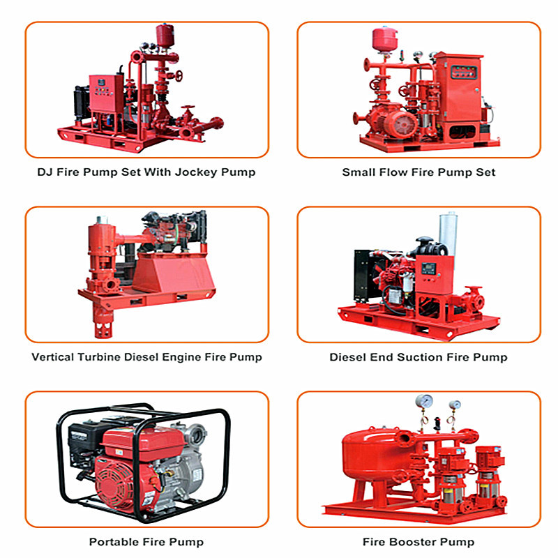 Diesel Engine Pump Set Self Priming Pump Lifting Height 4Meters Diesel Engine Water Pump For Irrigation