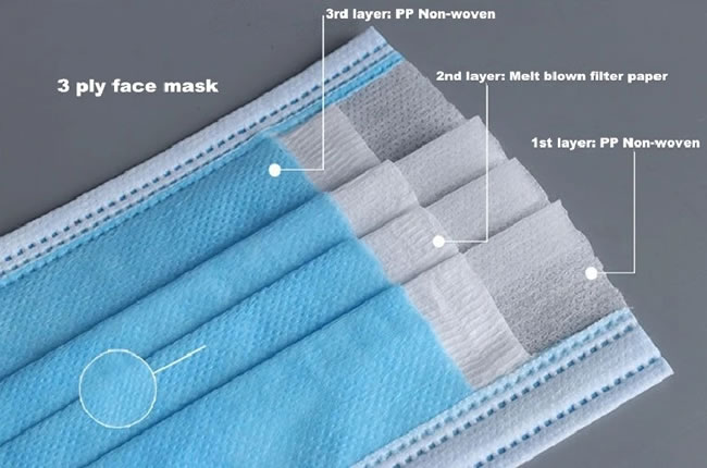 In Stock Factory 3ply Mask Disposable Virus Masks