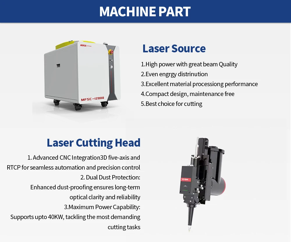 Thick Plate Laser Cutter High Power Precision And Fast Processing