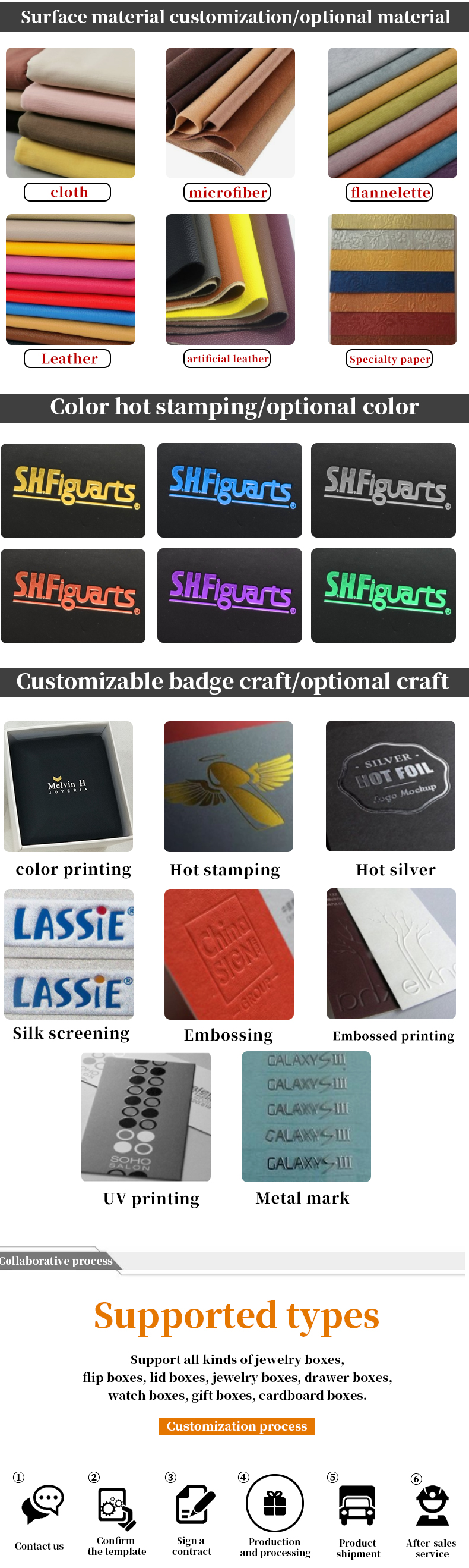 Custom Logo Leather Jewelry Box for Earrings Rings Bracelets and Necklaces by Hanhong
