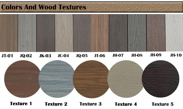 Co-extruded ASA Surface 2022 Waterproof Plastic Cladding for Outdoor Panel 150*23mm