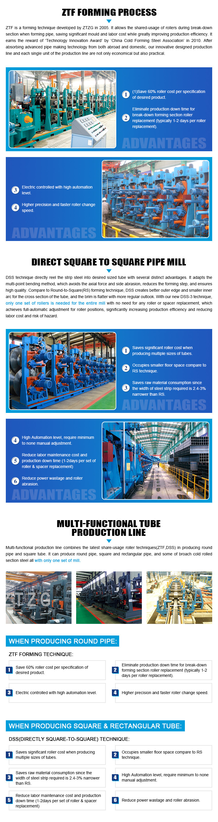 6.0-18.0mm thick ERW508 API Tube Mill HF Soldered Duct Equipment