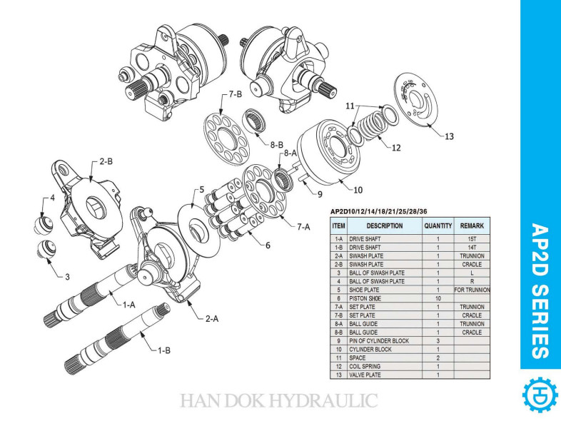 Excavator AP2D21 EX35 S50W-3 REXROTH Hydraulic Pump Spare Parts