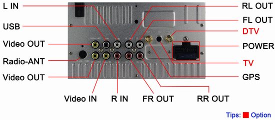 Ouchuangbo Nissan Sunny /Navara /Micra car stereo with radio TV bluetooth mp4 player OCB-2613