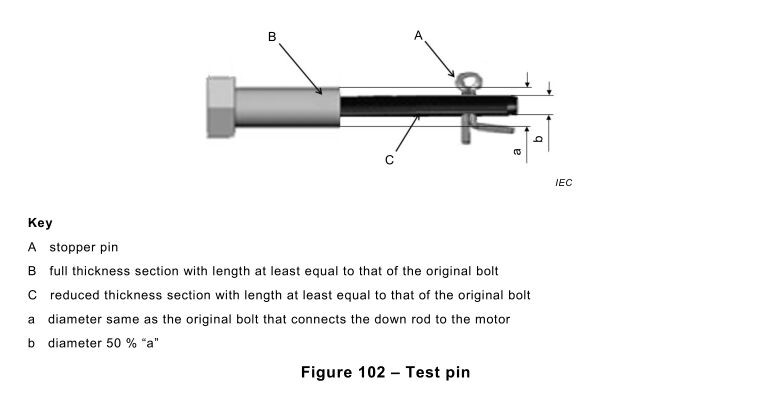IEC 60335-2-80 Figure 102 Stainless Steel Test Pin Simulated Wear On Bolt Of Ceiling Fans