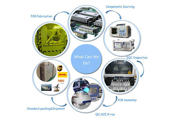 SMOBC HASL LPI 17um Prototype Aluminum PCB ISO9001 Prototype Pcb Fabrication