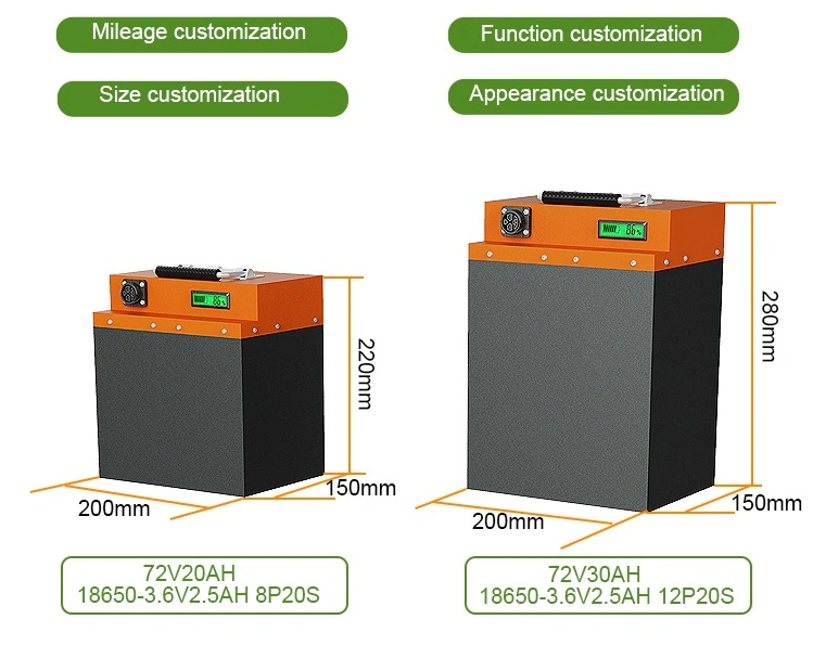 LiFePO4 48V 60V 72V 20ah 30ah 40ah Battery Pack for Electric Motorcycle with MSDS Un38.3 Certification