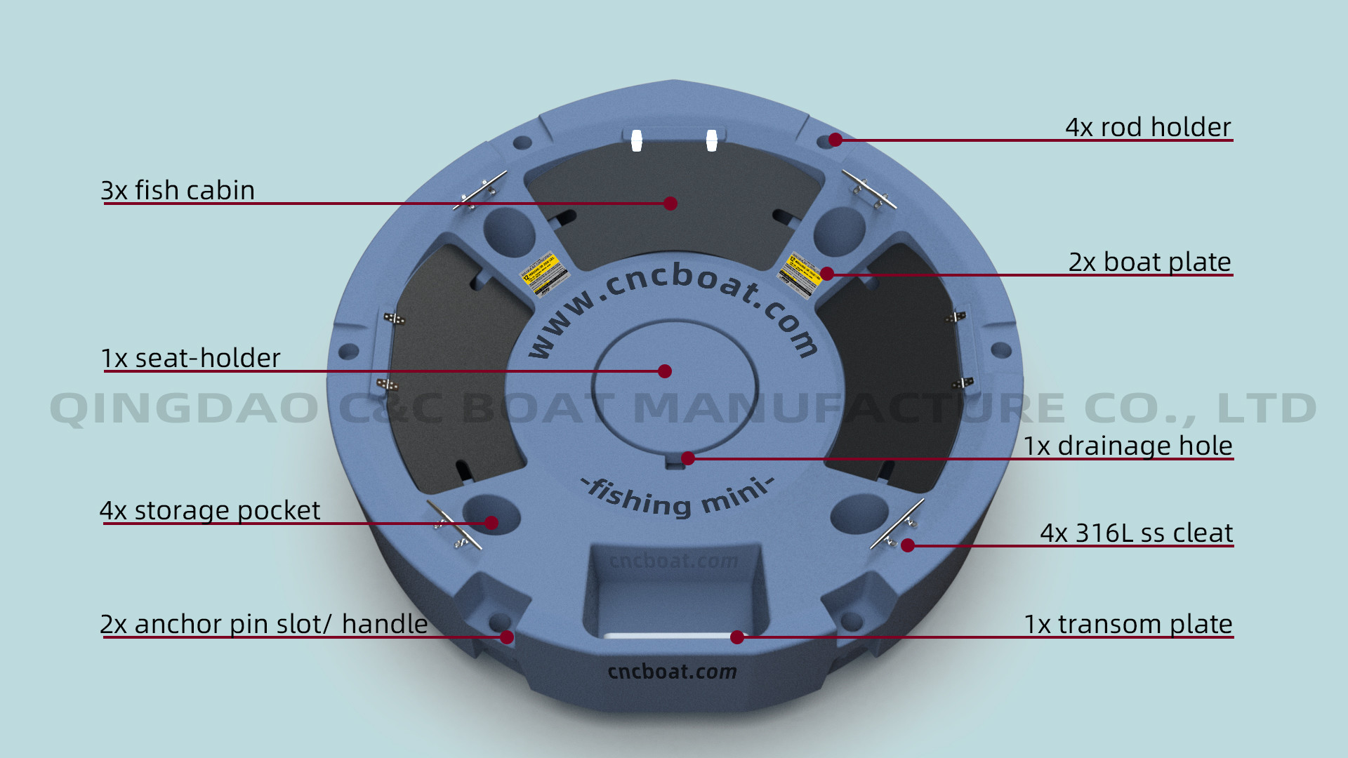 Durable Ultraskiff Fishing Boat LLDPE Round Boat 360 Degree Fishing CE Certification