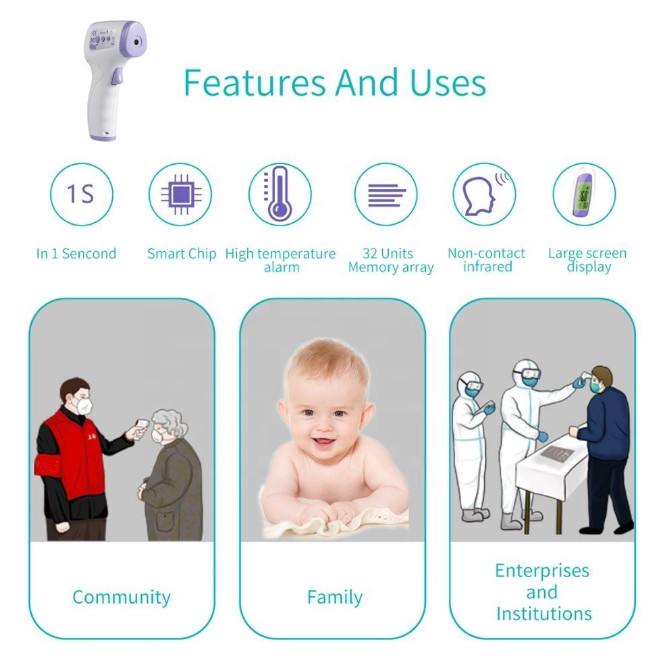 Non Contact Digital Forehead Thermometer for Adults Kids and Baby