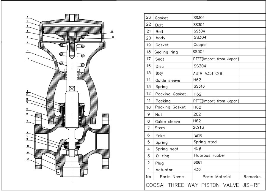 Records Industry One Shaft Design Piston Operated Valve