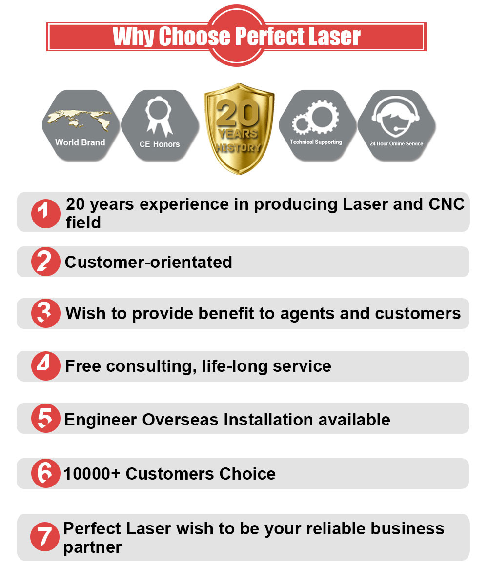 160w/180w/220w/260w/300w Multi - Purpose Mixed CO2 Laser Cutting Machine for Metal and Non-Metal Material​