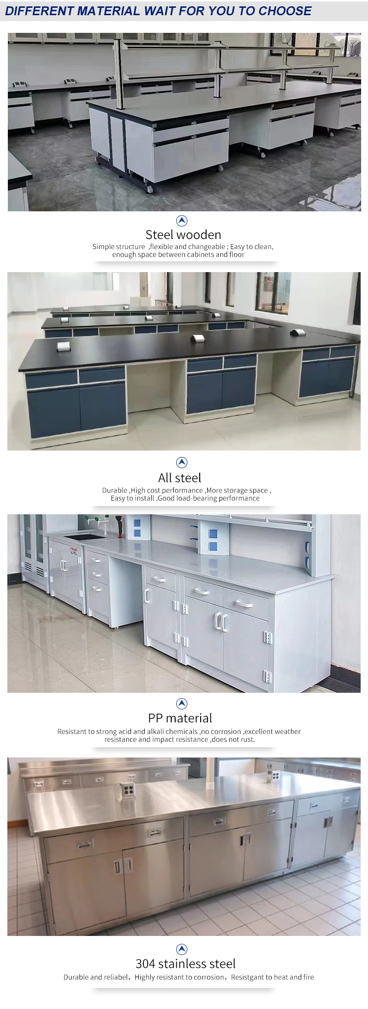 Steel Lab Island Bench Anti Corrosion Metal Laboratory Furniture ISO Standard