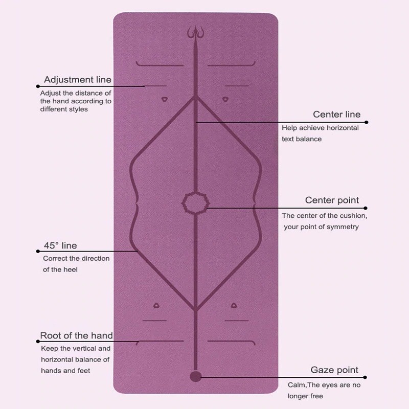 Eco Friendly TPE Fitness Yoga Mat Double Layer Non Slip Sport Carpet Pads