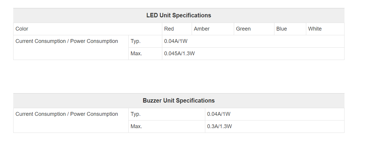 Signal Tower Stack Lights LR4-302QJBW-RYRBCZ Electric LED Warning Lamp