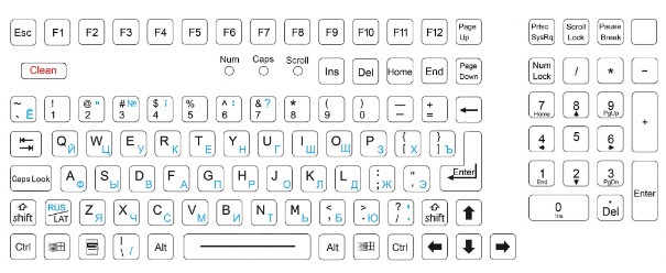 CE , FCC Silicone Industrial Super Rubber Keyboard with Integrated Sealed Numeric Keypad and Desk top