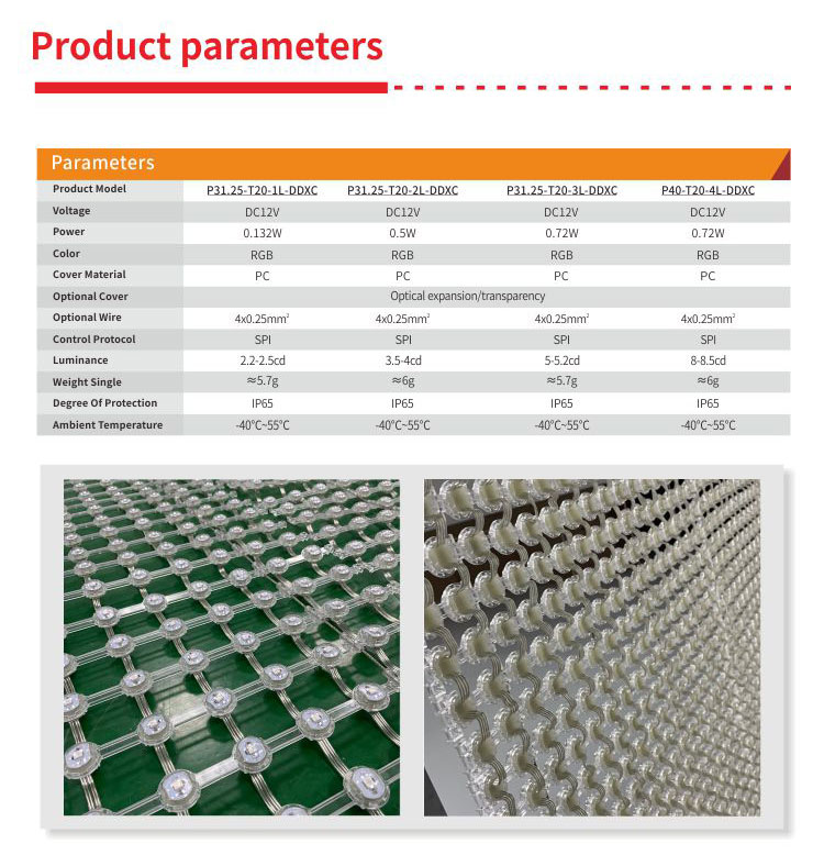 T20 Advertising Display LED Mesh Screen Flexible Transparent for Outdoor Building