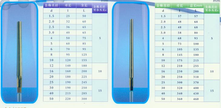 KM Solid Carbide straight hand reame