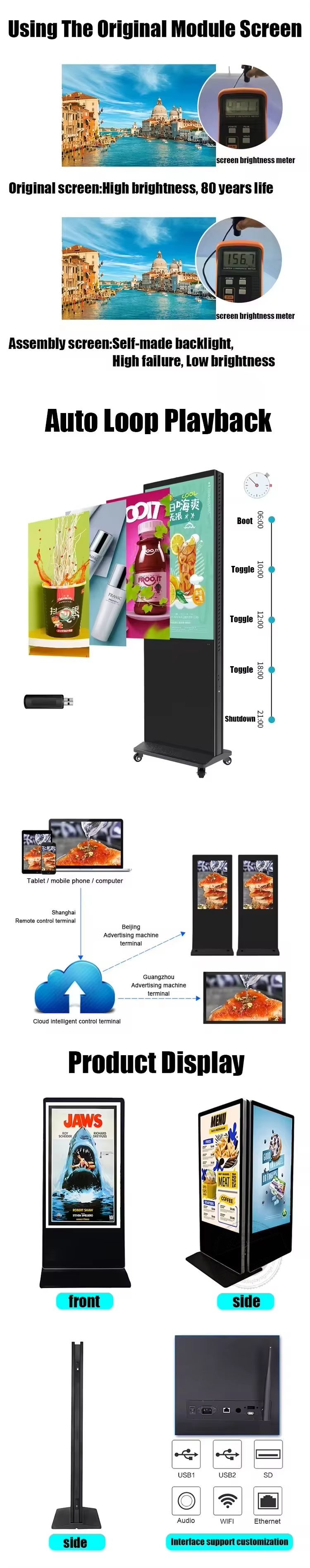Customized Indoor Double-Sided Led Display Screen Led Advertising Billboard Digital Signage