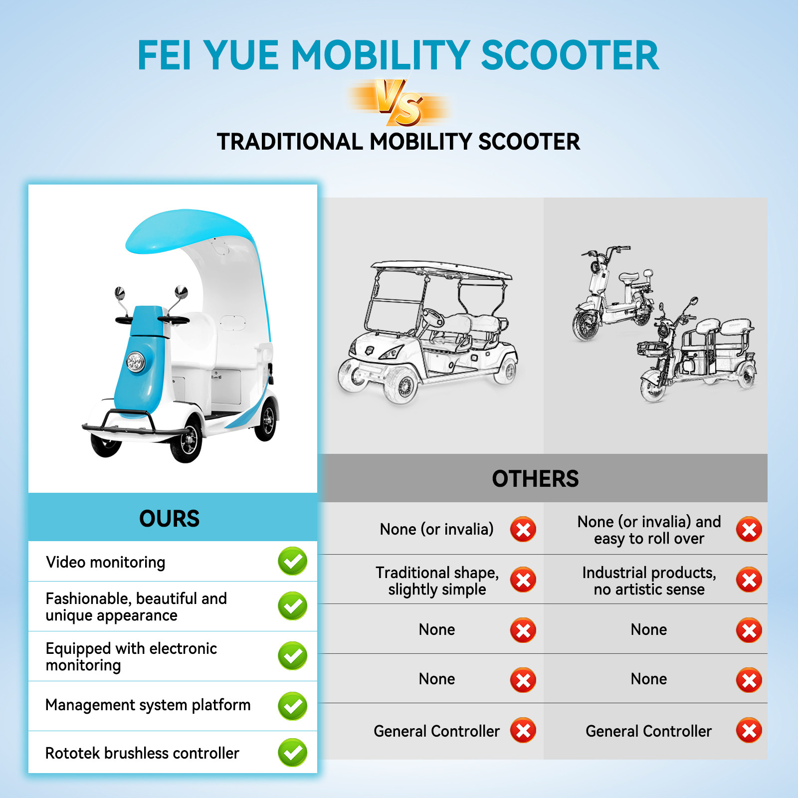 CE Adjustable Handlebar Electric Sightseeing Vehicles Custom Design