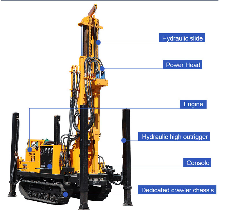 St 180 Meters Rubber Or Steel Crawler Pneumatic Drilling Rig For Water Well Borehole